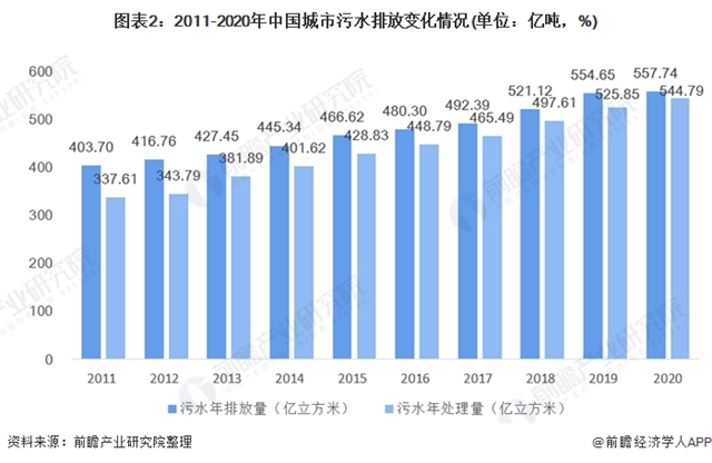 环境服务行业2.jpg