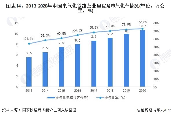 《2021年中国碳中和产业全景图谱》14.png