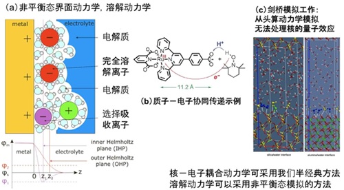 北大新材料学院动力和储能电池与材料研究中心5.jpg