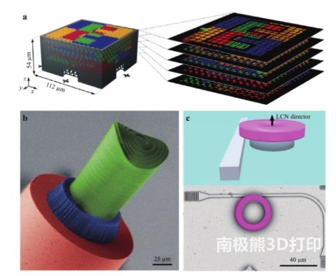 用于光学和光子学应用的多材料 3D 微架构