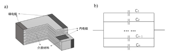 一文了解MLCC内电极用超细镍粉的制备2.png