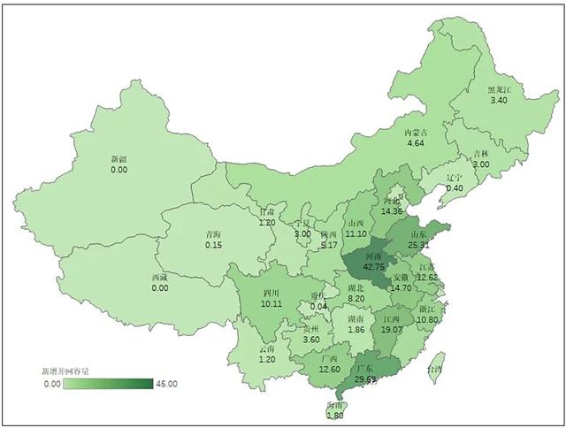 2020年生物质发电各省新增装机容量