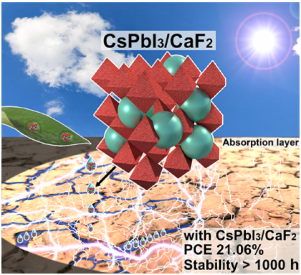 异质结构的CsPbI3/CaF2复合纳米光电材料用于制备高效且超稳定的钙钛矿太阳能电池示意图