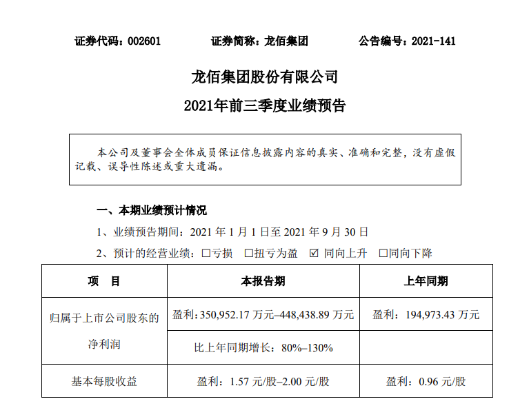 龙佰集团预计前三季度净利润为35.1亿至44.84亿元