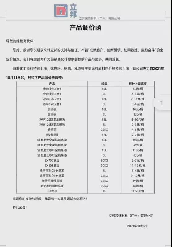 涂料企业再次调价