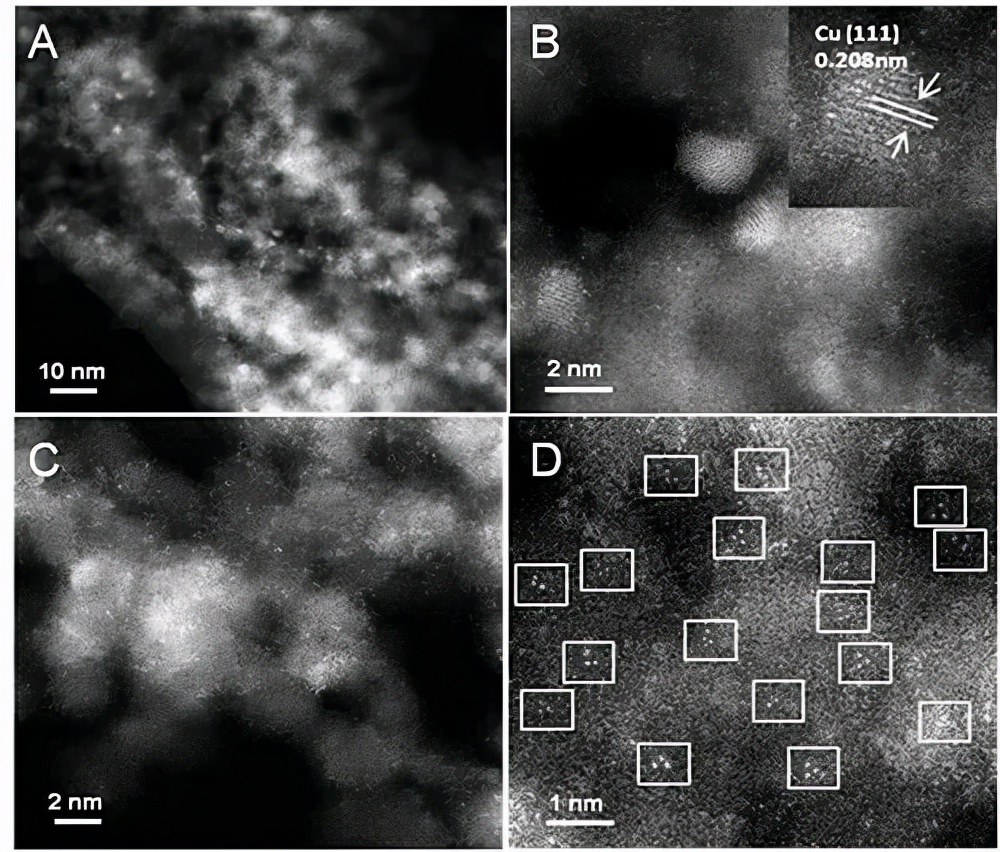 亚纳米尺度Cu3金属团簇抗菌催化材料研究取得新进展