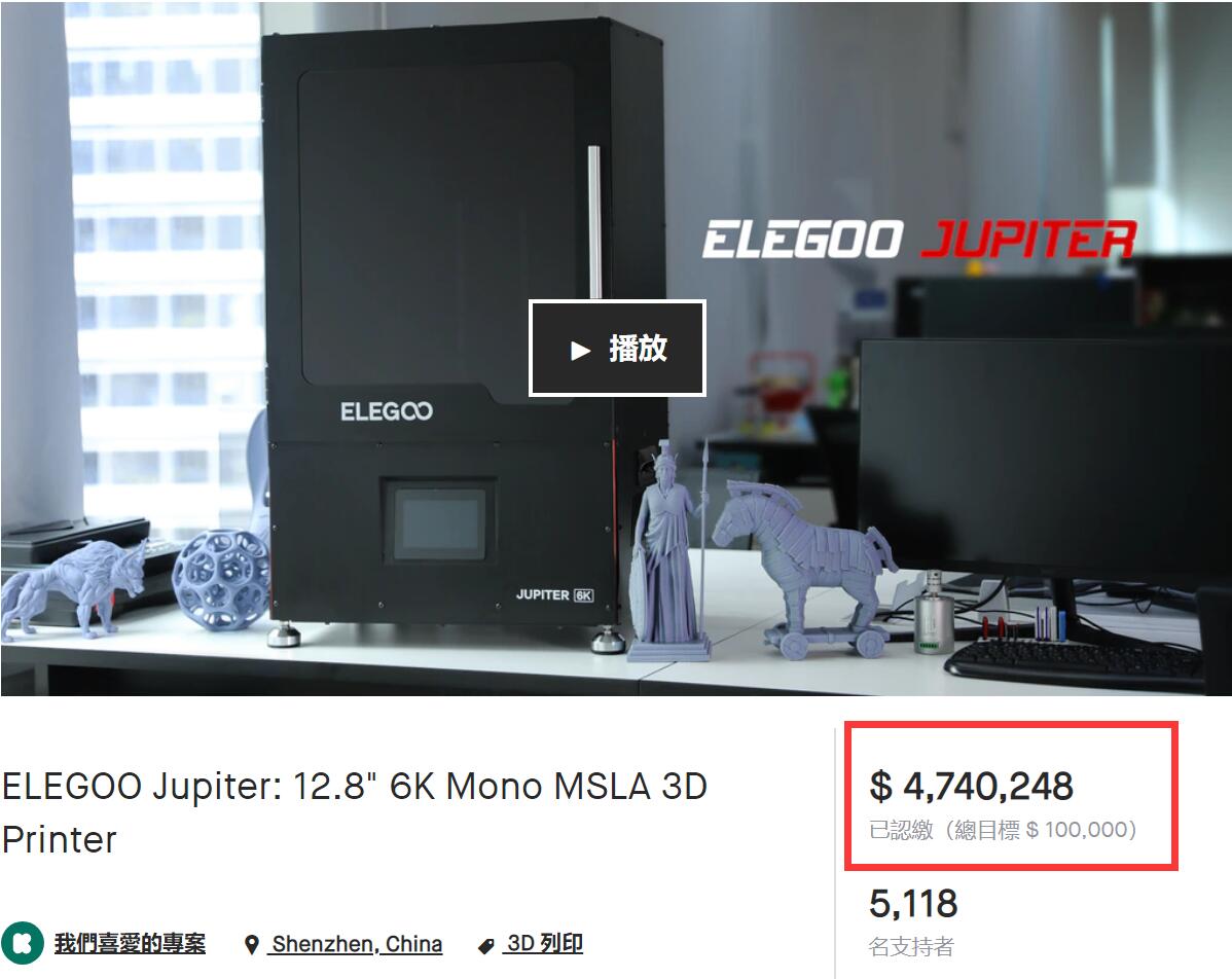 ELEGOO Jupiter最终众筹总金额达到US$4,740,248