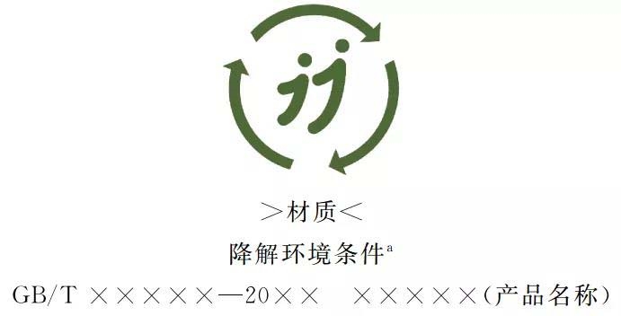 生物降解塑料的国家标准