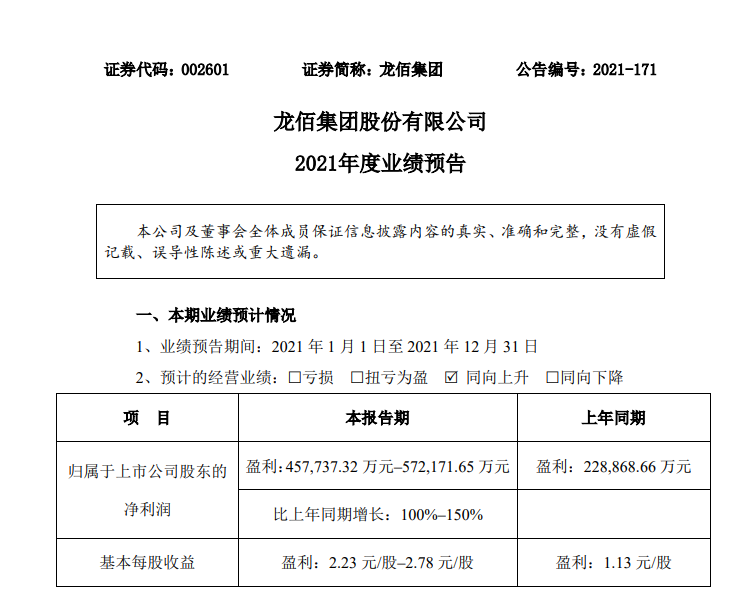 龙佰集团预计2021年全年净利润为45.77亿元-57.22亿元