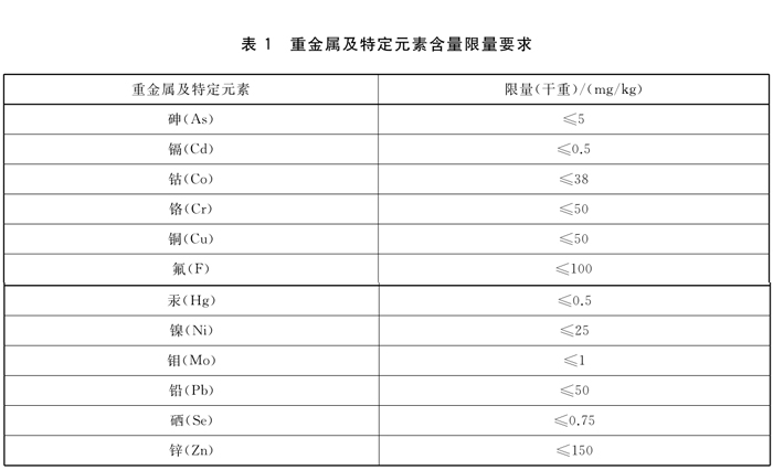 生物降解饮用吸管