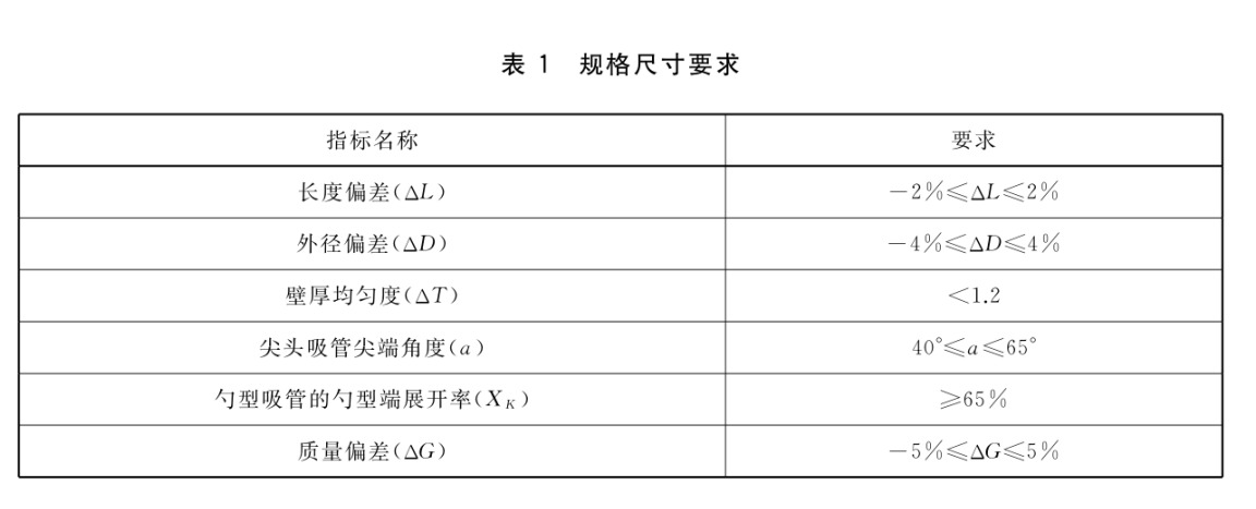 生物降解饮用吸管