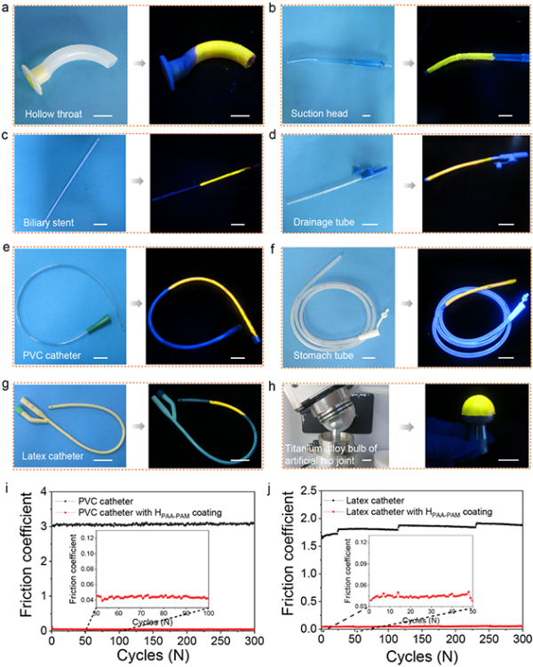 图4.利用SIL@UV-SCIRP方法在各种医疗器械外表面生长水凝胶润滑涂层
