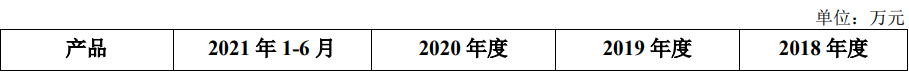 华秦科技拟募资12.8亿加码特种功能材料