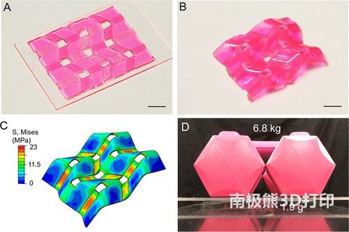 三浦折纸结构的驱动具有高承载能力