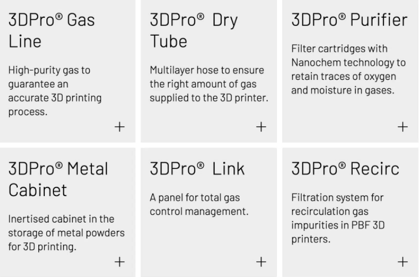 Nippon Gases的3DPro系列产品