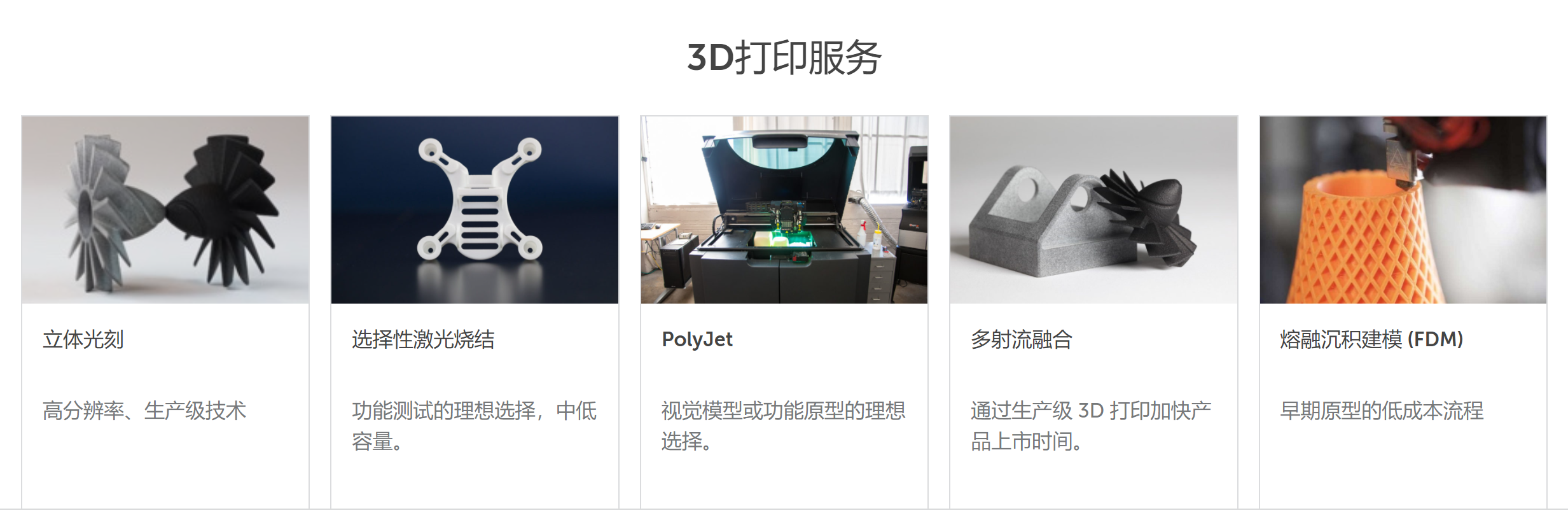 互联网制造平台（含3D打印）Fictiv获1亿美元E轮融资