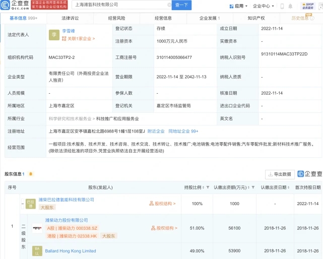 潍柴动力投资设立潍氢科技公司