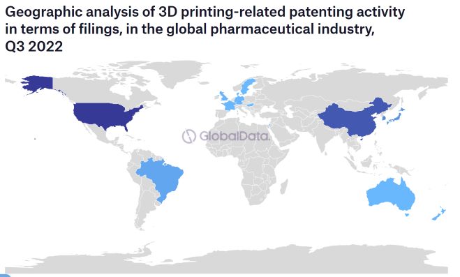 3D制药相关专利减少3%