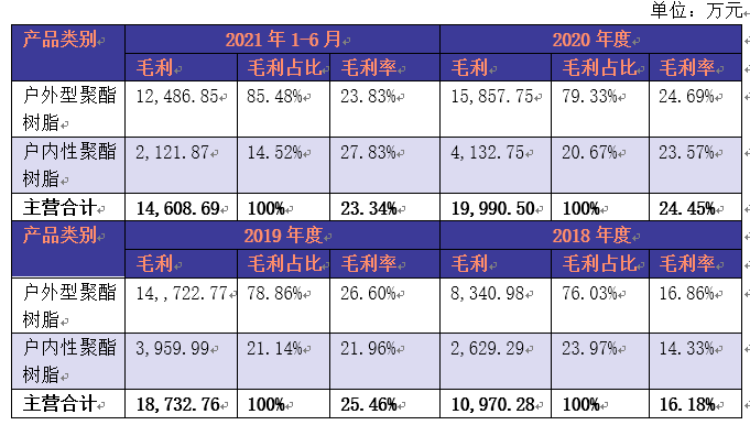 光华股份深交所正式上市首日即涨停