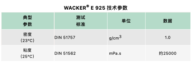 瓦克硅烷改性聚合物新产品WACKER® E 925