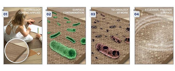 妙抗保推出水性涂料新一代抗菌剂LapisShield