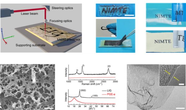 激光诱导石墨烯材料从液态前驱体直接合成