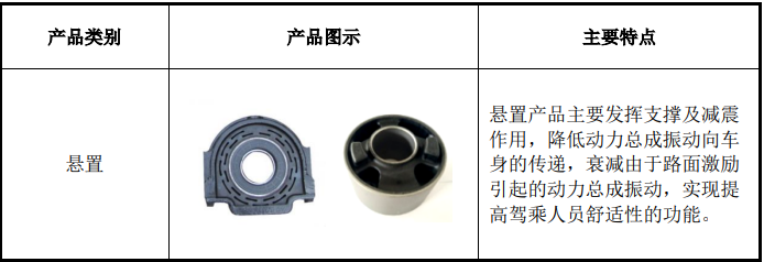 华密新材今日上市