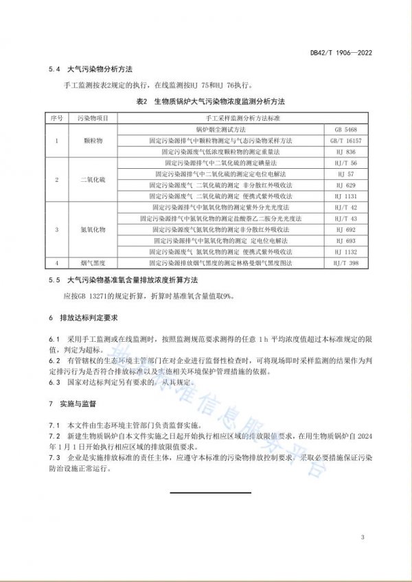 生物质锅炉大气污染物排放标准