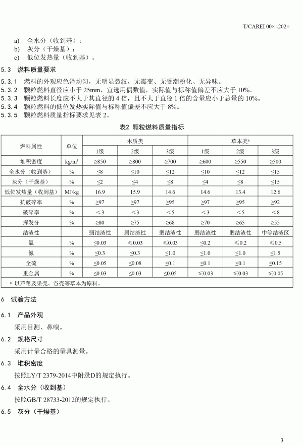 《清洁采暖供热用生物质颗粒》团体标准