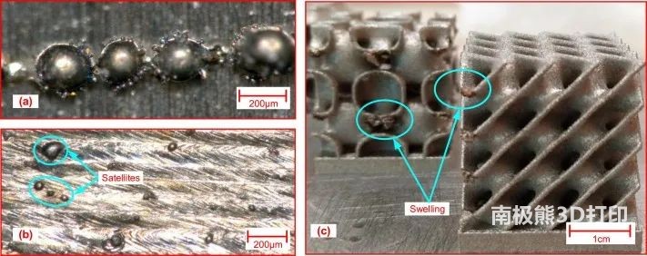 粉末床熔融金属增材制造中的缺陷和异常