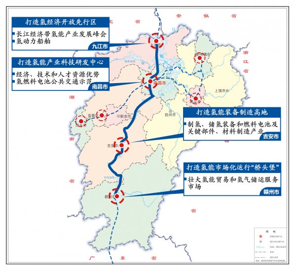 “赣鄱氢经济走廊”产业功能定位布局图