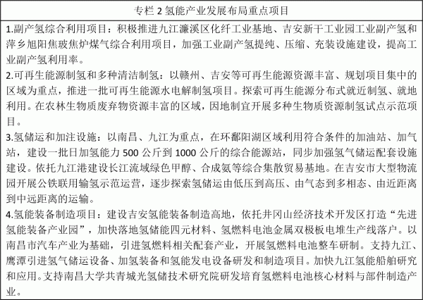 江西省氢能产业发展中长期规划