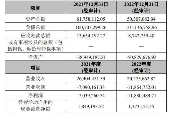 德威涂料接盘广信材料