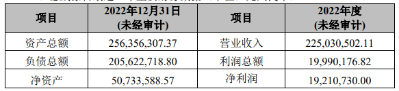 德威涂料接盘广信材料