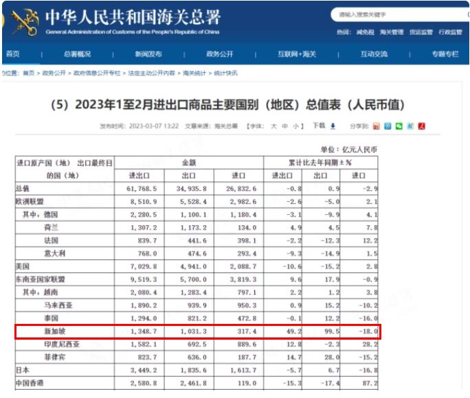 外国政要“排队”访华释放什么信号