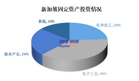 外国政要“排队”访华释放什么信号