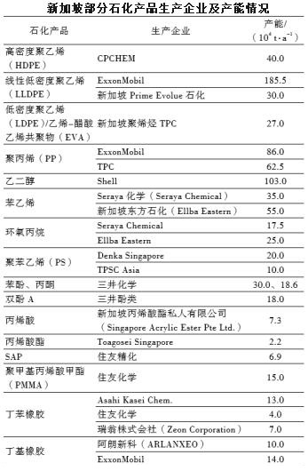 外国政要“排队”访华释放什么信号