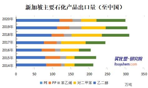 外国政要“排队”访华释放什么信号